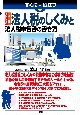 すぐに役立つ　入門図解　最新　法人税のしくみと法人税申告書の書き方