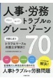 人事・労務トラブルのグレーゾーン70