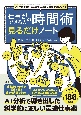 AI分析でわかった成功法則が2時間で身につく！　仕事ができる人の時間術　見るだけノート