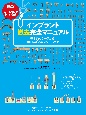 インプラント撤去完全マニュアル　基本的なケースから，骨削除が必要なケースまで