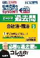 山本浩司のautoma　systemオートマ過去問　会社法・商法　2024年度版　司法書士（5）