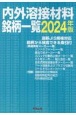 内外溶接材料銘柄一覧　2024年版