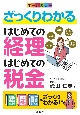 ざっくりわかる　はじめての経理・はじめての税金