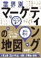 業界別　マーケティングの地図