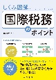 しくみ図解　国際税務のポイント