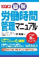 補訂版　図解　労働時間管理マニュアル