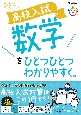 高校入試　数学をひとつひとつわかりやすく。