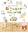 ねこの描き方れんしゅう帖