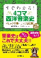 4コマ西洋音楽史　すぐわかる！　バロック中期〜ロマン派初期（2）