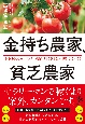 金持ち農家、貧乏農家