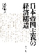 日本帝国主義の経済構造