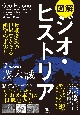 図解ジオ・ヒストリア　長期変動の世界史が語る衝撃の事実！！