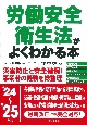 労働安全衛生法がよくわかる本　’24〜’25年版