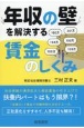 年収の壁を解決する賃金のしくみ