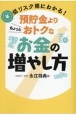 低リスク順にわかる！預貯金よりちょっとおトクなお金の増やし方