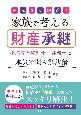 みんなが納得！　家族で考える財産承継　相続専門税理士×弁護士に本気で聞く解決策