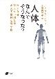 人体，なんでそうなった？　余分な骨，使えない遺伝子，あえて危険を冒す脳